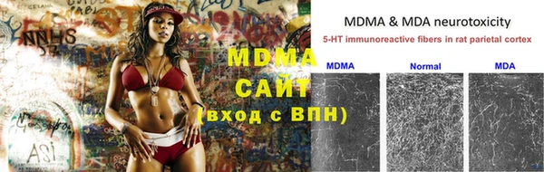 СК Горнозаводск